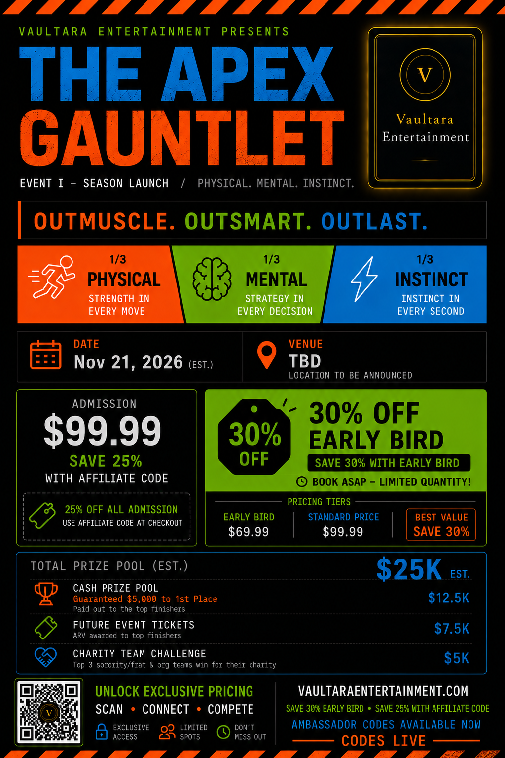The Apex Gauntlet promotional flyer